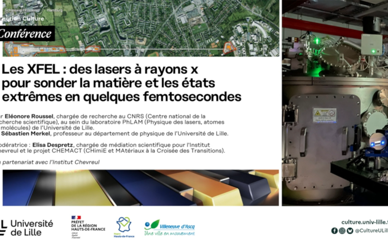 Observing matter... in a few millionths of a billionth of a second. Conference by E. Roussel and S. Merkel at Univ. Lille. April 2026.