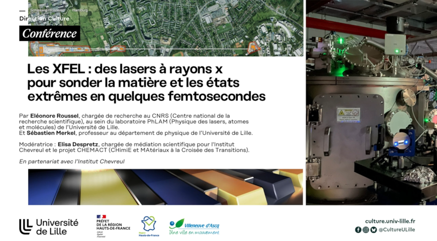Observing matter... in a few millionths of a billionth of a second. Conference by E. Roussel and S. Merkel at Univ. Lille. April 2026.